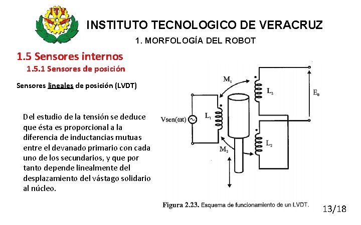 INSTITUTO TECNOLOGICO DE VERACRUZ 1. MORFOLOGÍA DEL ROBOT 1. 5 Sensores internos 1. 5.