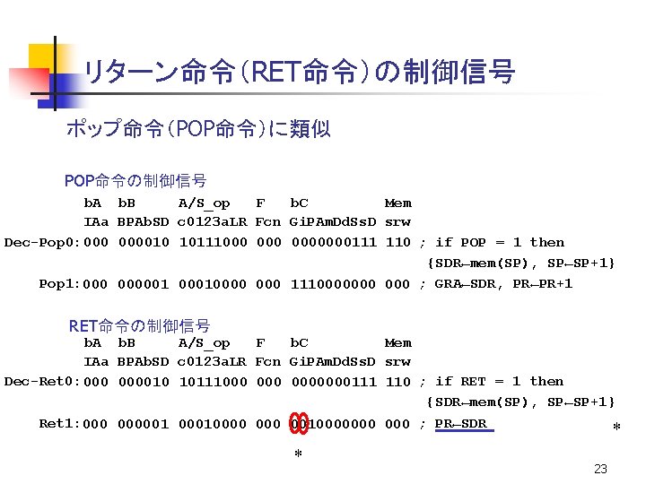 リターン命令（RET命令）の制御信号 ポップ命令（POP命令）に類似 POP命令の制御信号 　　 b. A b. B A/S_op F b. C Mem 　IAa