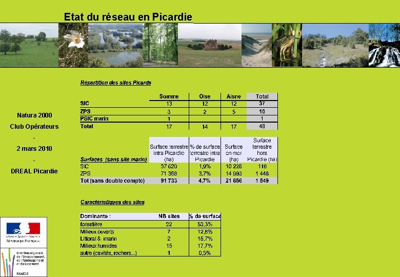 Etat du réseau en Picardie 1/2 Natura 2000 Club Opérateurs 2 mars 2010 DREAL