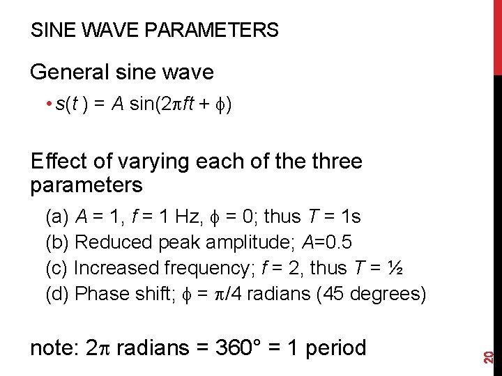 SINE WAVE PARAMETERS General sine wave • s(t ) = A sin(2 ft +