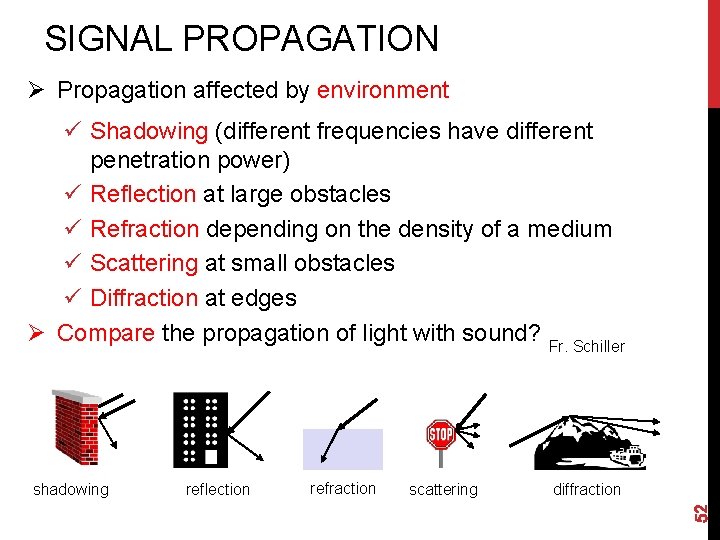 SIGNAL PROPAGATION Ø Propagation affected by environment ü Shadowing (different frequencies have different penetration