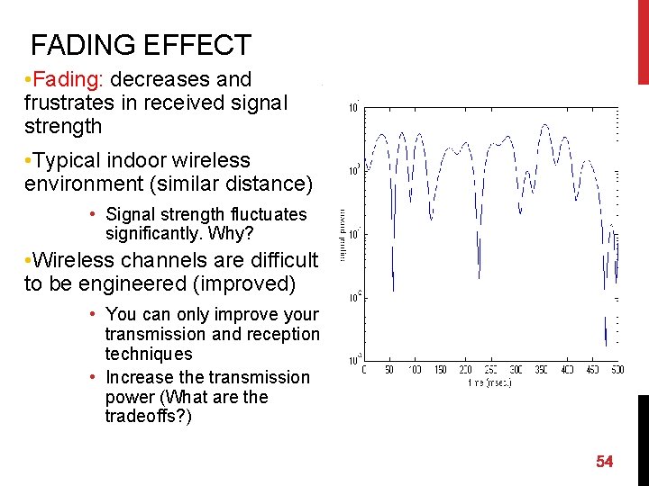 FADING EFFECT • Fading: decreases and frustrates in received signal strength • Typical indoor