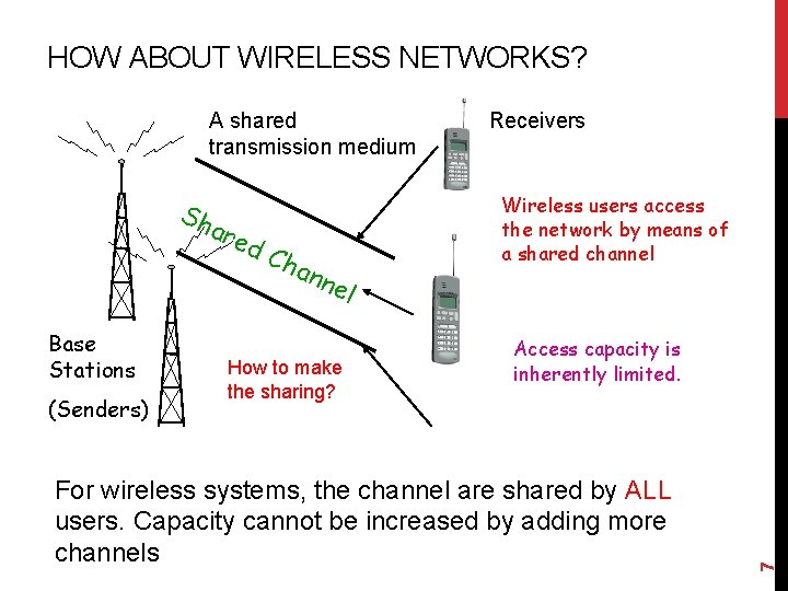 HOW ABOUT WIRELESS NETWORKS? Sh are d. C Base Stations (Senders) han nel How