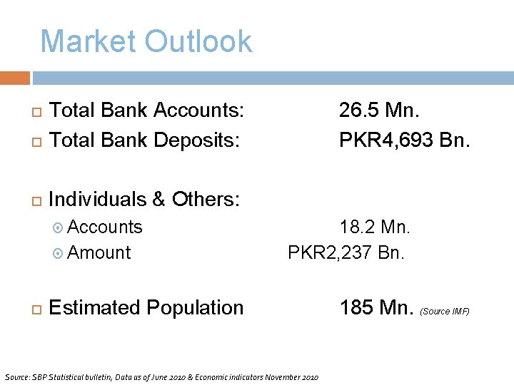 Market Outlook Total Bank Accounts: Total Bank Deposits: Individuals & Others: Accounts Amount 26.