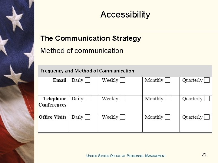 Accessibility The Communication Strategy Method of communication Frequency and Method of Communication 22 