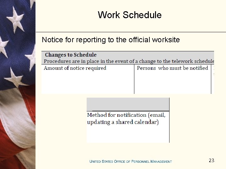 Work Schedule Notice for reporting to the official worksite 23 