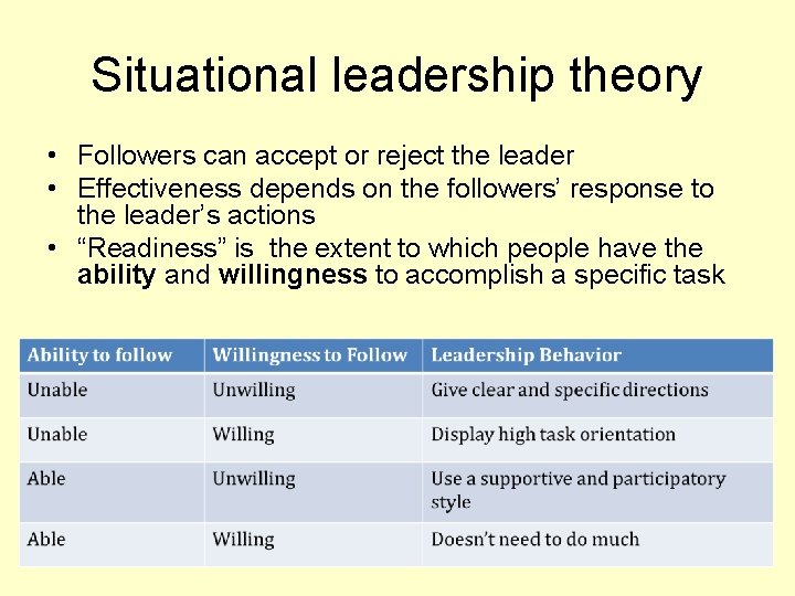 Situational leadership theory • Followers can accept or reject the leader • Effectiveness depends