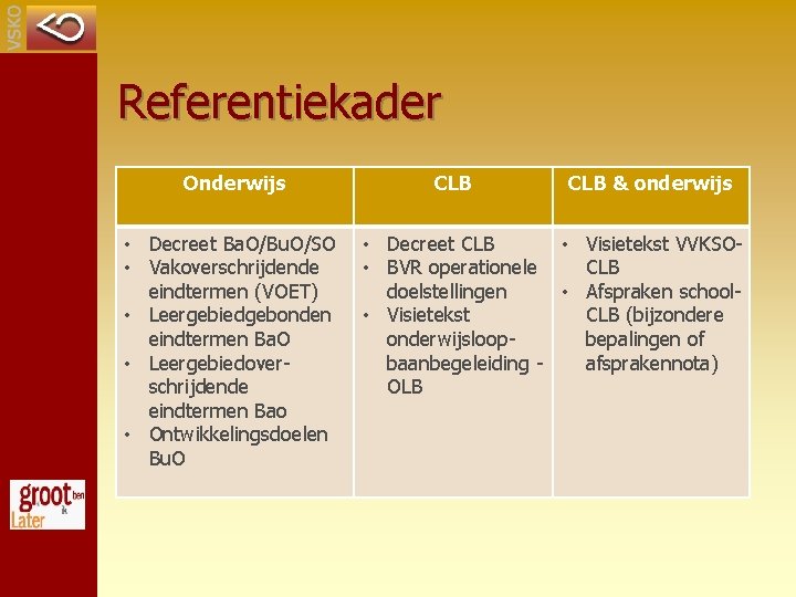 Referentiekader Onderwijs • Decreet Ba. O/Bu. O/SO • Vakoverschrijdende eindtermen (VOET) • Leergebiedgebonden eindtermen