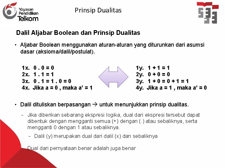 Prinsip Dualitas Dalil Aljabar Boolean dan Prinsip Dualitas • Aljabar Boolean menggunakan aturan-aturan yang