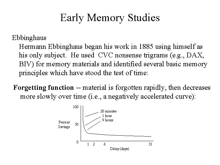 Early Memory Studies Ebbinghaus Hermann Ebbinghaus began his work in 1885 using himself as