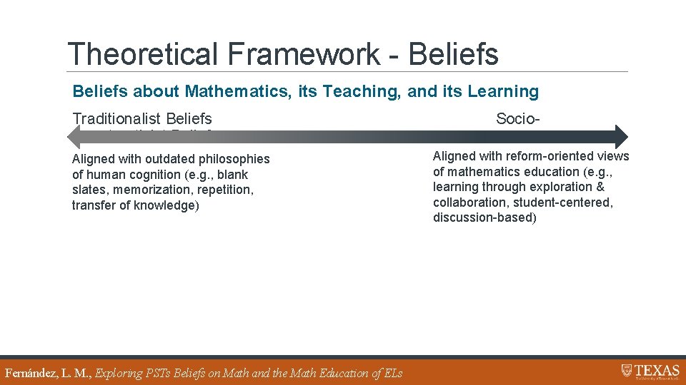 Theoretical Framework - Beliefs about Mathematics, its Teaching, and its Learning Traditionalist Beliefs Constructivist
