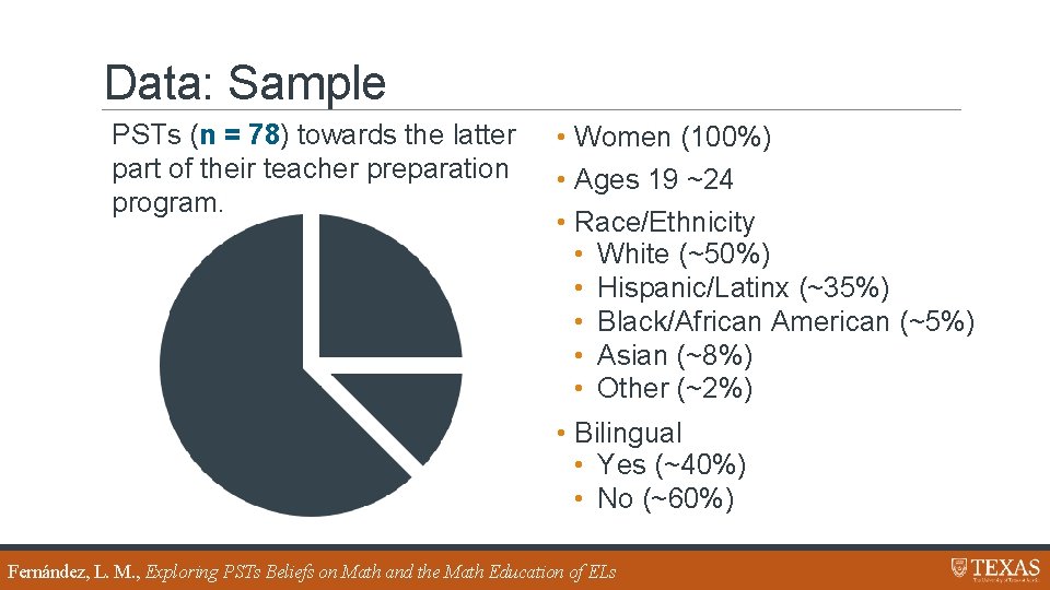 Data: Sample PSTs (n = 78) towards the latter part of their teacher preparation