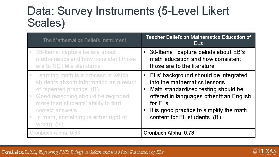 Data: Survey Instruments (5 -Level Likert Scales) The Mathematics Beliefs Instrument Teacher Beliefs on