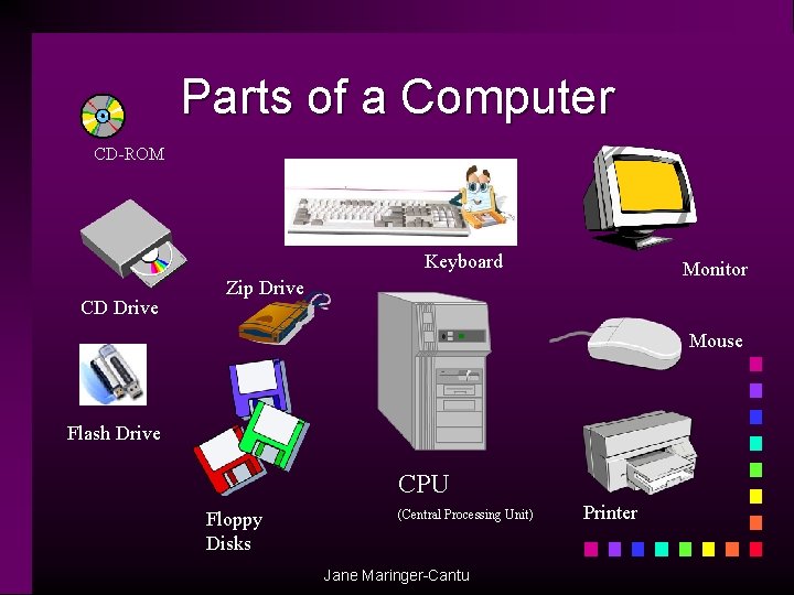 Parts of a Computer CD-ROM Keyboard CD Drive Monitor Zip Drive Mouse Flash Drive
