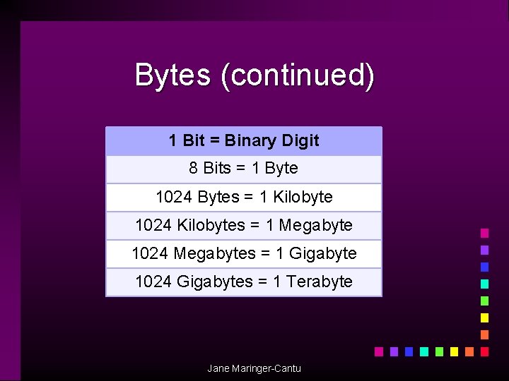 Bytes (continued) 1 Bit = Binary Digit 8 Bits = 1 Byte 1024 Bytes