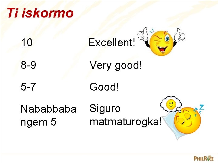 Ti iskormo 10 Excellent! 8 -9 Very good! 5 -7 Good! Nababbaba ngem 5