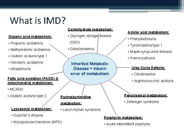 What is IMD? Carbohydrate metabolism: • Glycogen storage disease Organic acid metabolism: (GSD) •