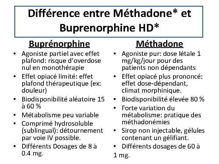 Différence entre Méthadone* et Buprenorphine HD* Buprénorphine • Agoniste partiel avec effet plafond: risque Différence entre Méthadone* et Buprenorphine HD* Buprénorphine • Agoniste partiel avec effet plafond: risque