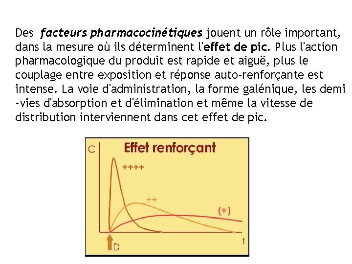 Des facteurs pharmacocinétiques jouent un rôle important, dans la mesure où ils déterminent l'effet Des facteurs pharmacocinétiques jouent un rôle important, dans la mesure où ils déterminent l'effet
