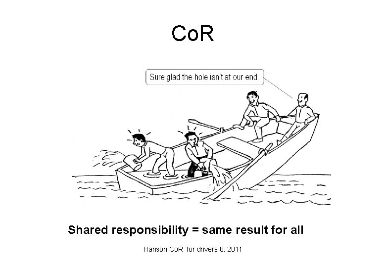 Co. R Shared responsibility = same result for all Hanson Co. R for drivers