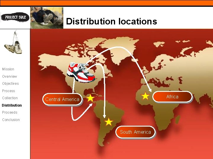 Distribution locations Mission Overview Objectives Process Collection Africa Central America Distribution Proceeds Conclusion South