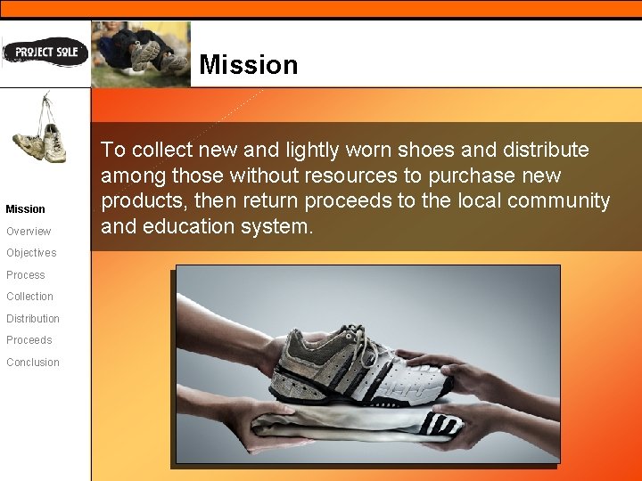 Mission Overview Objectives Process Collection Distribution Proceeds Conclusion To collect new and lightly worn