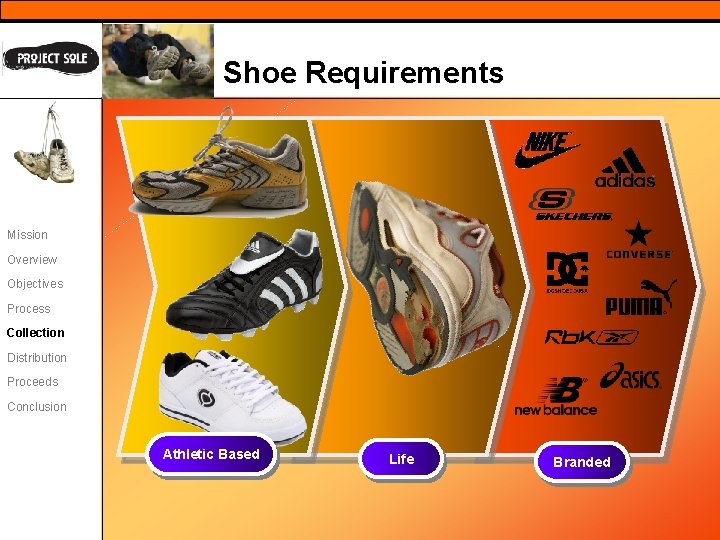 Shoe Requirements Mission Overview Objectives Process Collection Distribution Proceeds Conclusion Athletic Based Life Branded