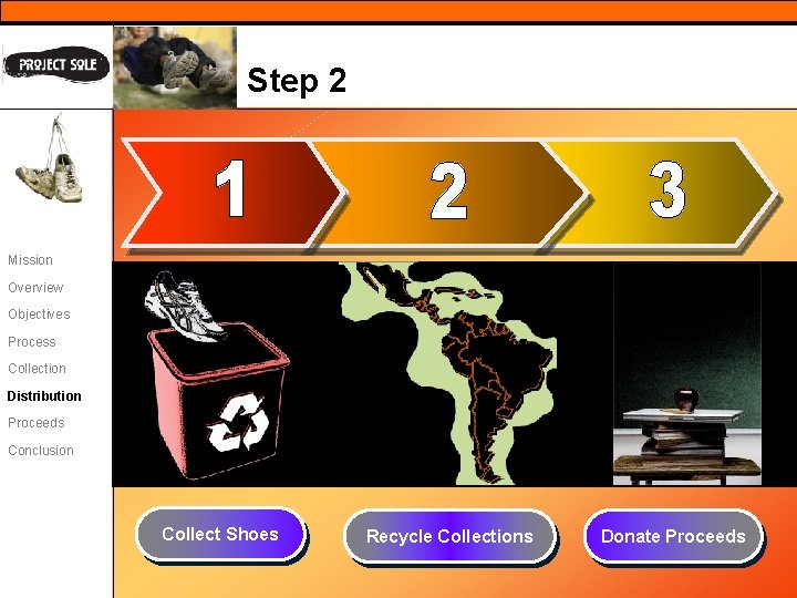 Step 2 Mission Overview Objectives Process Collection Distribution Proceeds Conclusion Collect Shoes Recycle Collections