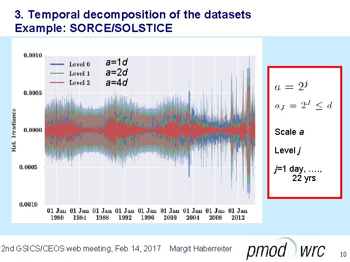 3. Temporal decomposition of the datasets Example: SORCE/SOLSTICE a=1 d a=2 d a=4 d