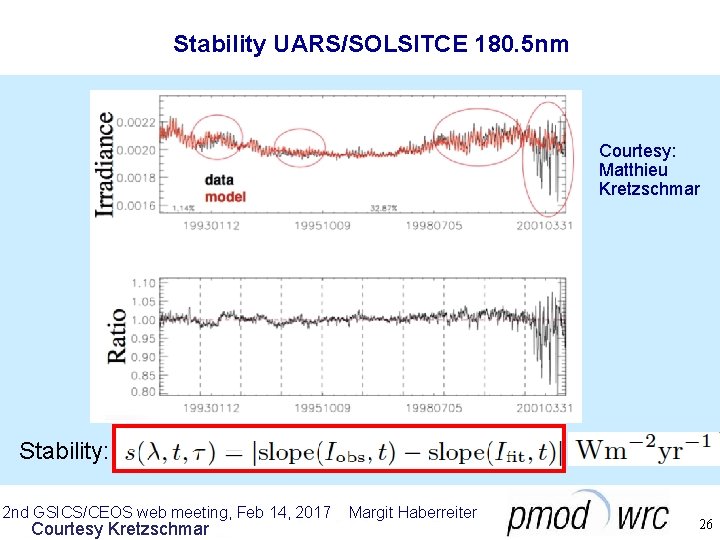 Stability UARS/SOLSITCE 180. 5 nm Courtesy: Matthieu Kretzschmar Stability: 2 nd GSICS/CEOS web meeting,