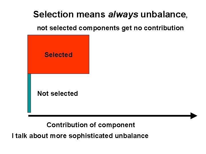Selection means always unbalance, not selected components get no contribution Selected Not selected Contribution