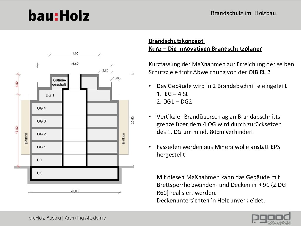 Brandschutz im Holzbau Brandschutzkonzept Kunz – Die Innovativen Brandschutzplaner Kurzfassung der Maßnahmen zur Erreichung