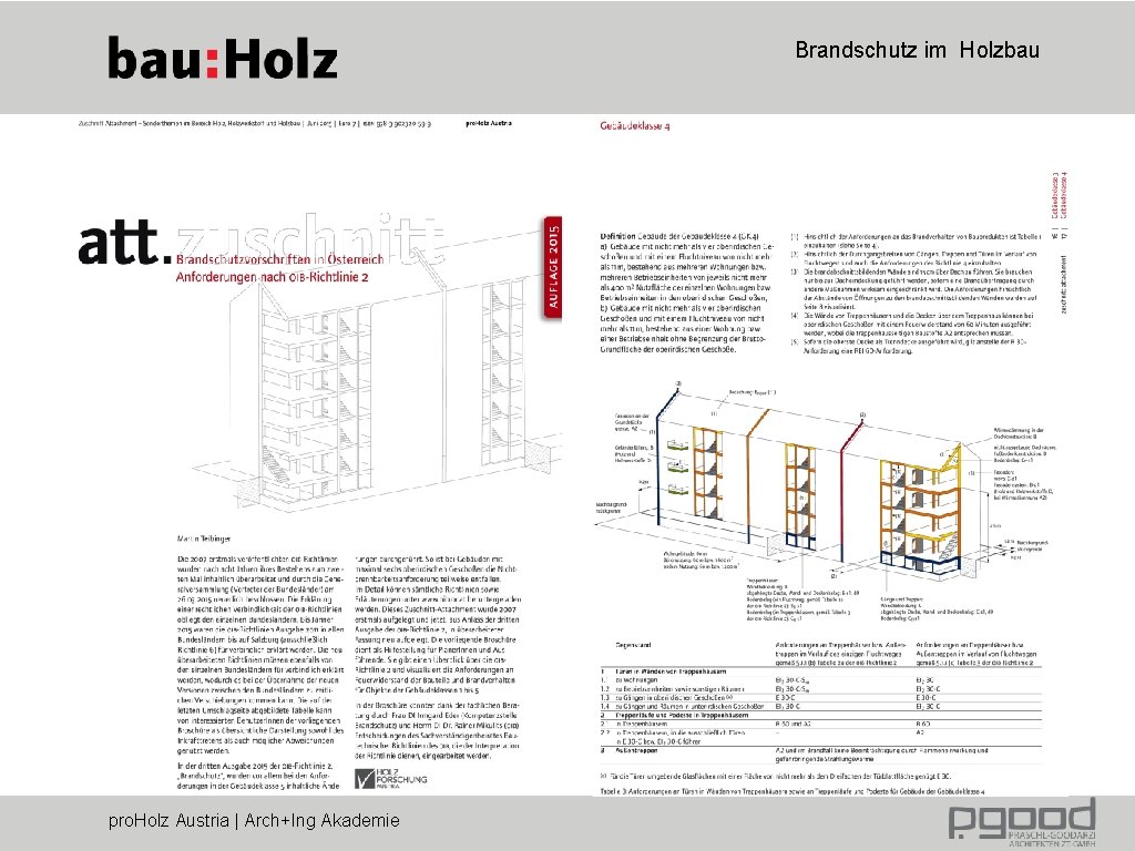 Brandschutz im Holzbau pro. Holz Austria | Arch+Ing Akademie 