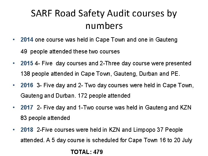 SARF Road Safety Audit courses by numbers • 2014 one course was held in