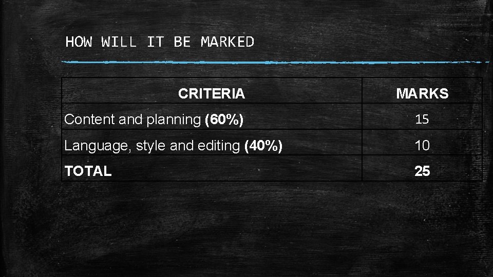 HOW WILL IT BE MARKED CRITERIA MARKS Content and planning (60%) 15 Language, style