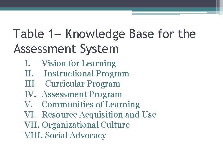 Table 1– Knowledge Base for the Assessment System I. Vision for Learning II. Instructional