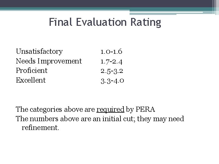 Final Evaluation Rating Unsatisfactory Needs Improvement Proficient Excellent 1. 0 -1. 6 1. 7