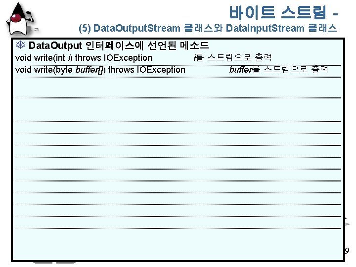 바이트 스트림 (5) Data. Output. Stream 클래스와 Data. Input. Stream 클래스 T Data. Output