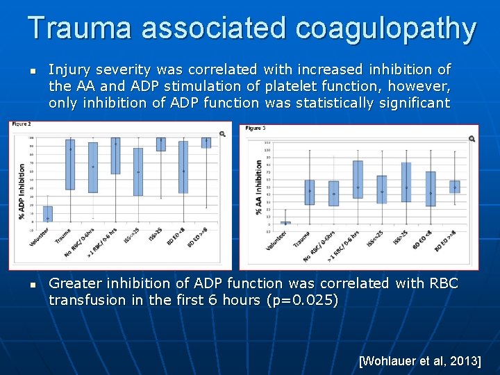 Trauma associated coagulopathy n n Injury severity was correlated with increased inhibition of the
