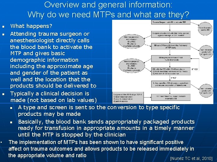 Overview and general information: Why do we need MTPs and what are they? n