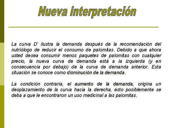 La curva D’ ilustra la demanda después de la recomendación del nutriólogo de reducir