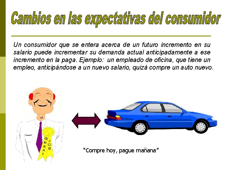 Un consumidor que se entera acerca de un futuro incremento en su salario puede