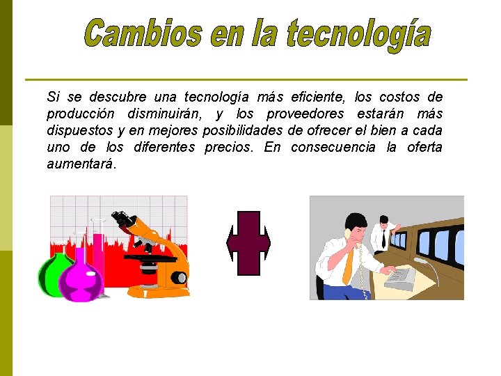 Si se descubre una tecnología más eficiente, los costos de producción disminuirán, y los