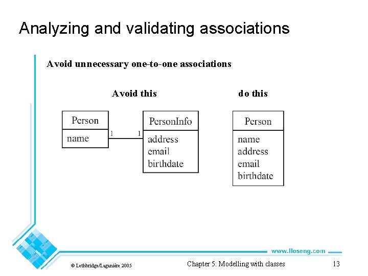 Analyzing and validating associations Avoid unnecessary one-to-one associations Avoid this © Lethbridge/Laganière 2005 do
