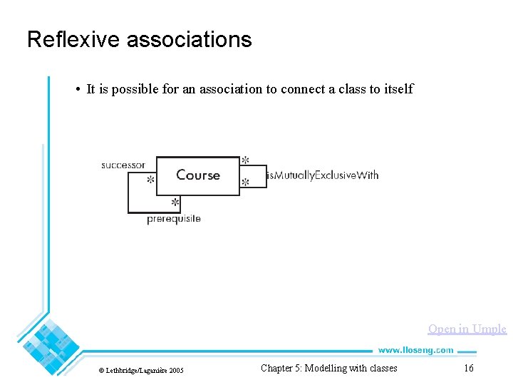 Reflexive associations • It is possible for an association to connect a class to