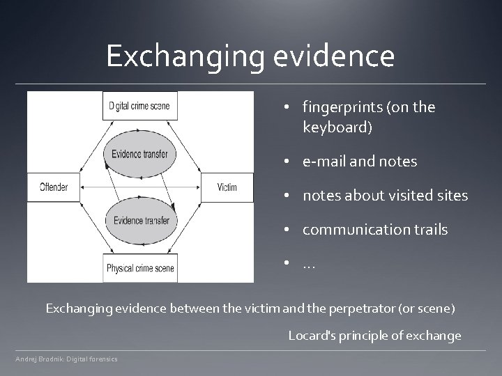 Exchanging evidence • fingerprints (on the keyboard) • e-mail and notes • notes about