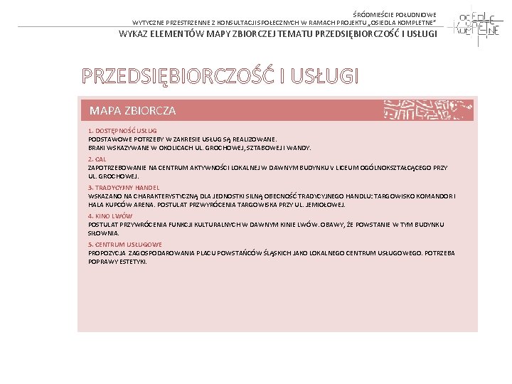 ŚRÓDMIEŚCIE POŁUDNIOWE WYTYCZNE PRZESTRZENNE Z KONSULTACJI SPOŁECZNYCH W RAMACH PROJEKTU „OSIEDLA KOMPLETNE” WYKAZ ELEMENTÓW