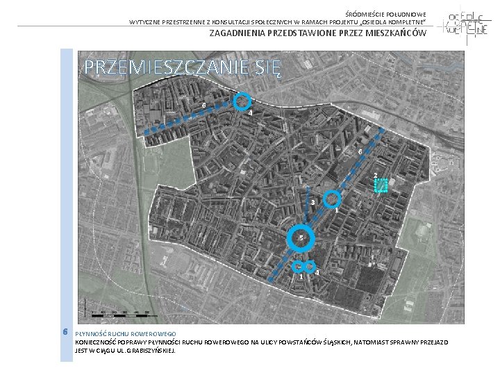  ŚRÓDMIEŚCIE POŁUDNIOWE WYTYCZNE PRZESTRZENNE Z KONSULTACJI SPOŁECZNYCH W RAMACH PROJEKTU „OSIEDLA KOMPLETNE” ZAGADNIENIA