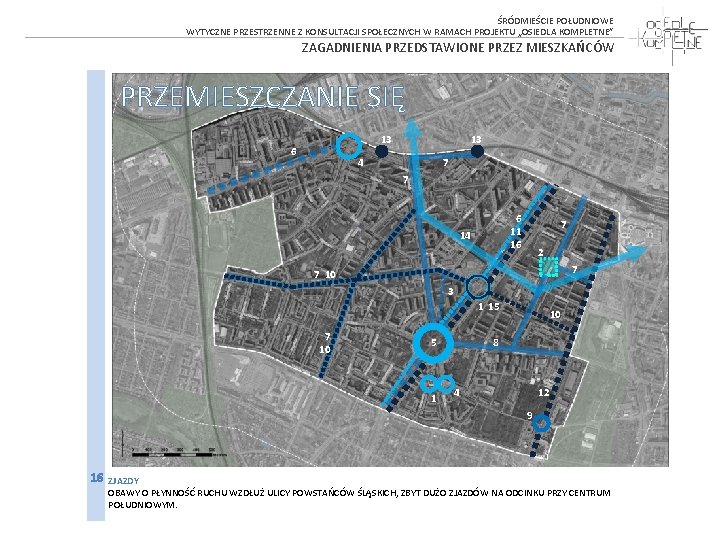  ŚRÓDMIEŚCIE POŁUDNIOWE WYTYCZNE PRZESTRZENNE Z KONSULTACJI SPOŁECZNYCH W RAMACH PROJEKTU „OSIEDLA KOMPLETNE” ZAGADNIENIA