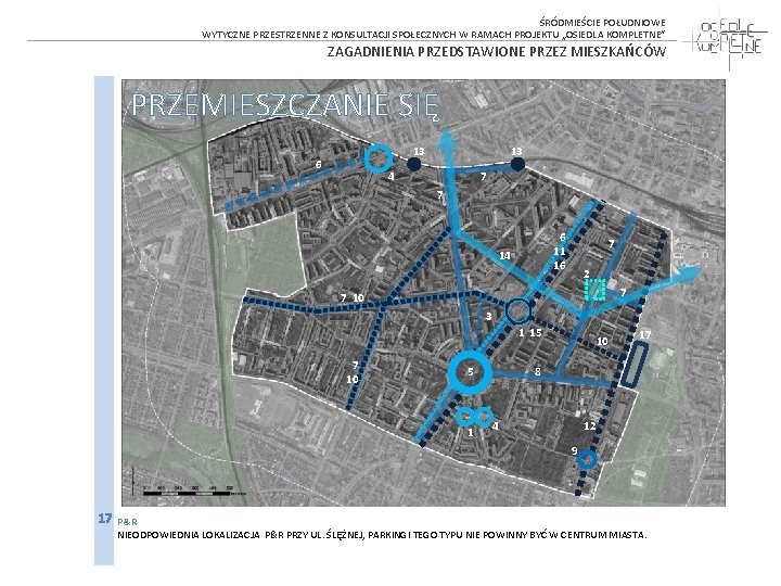  ŚRÓDMIEŚCIE POŁUDNIOWE WYTYCZNE PRZESTRZENNE Z KONSULTACJI SPOŁECZNYCH W RAMACH PROJEKTU „OSIEDLA KOMPLETNE” ZAGADNIENIA